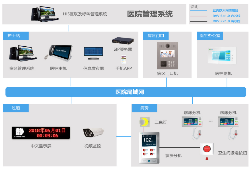 信息發布系統.png