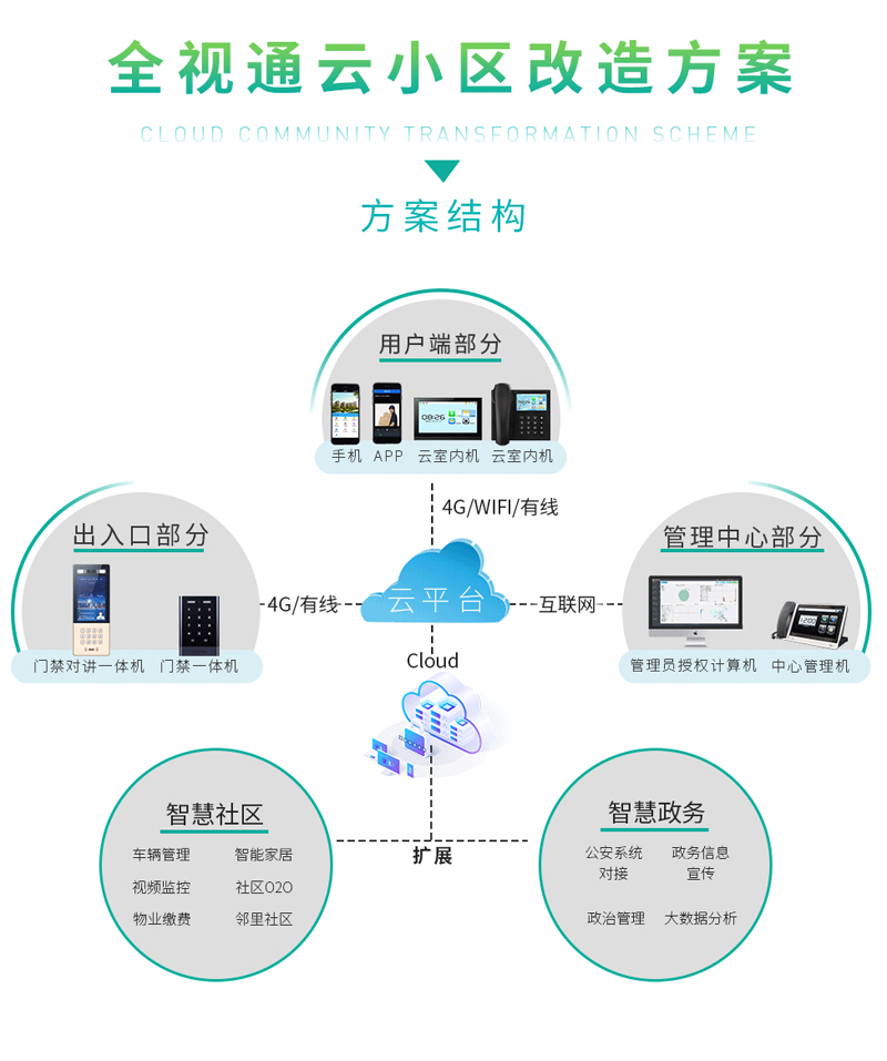 老舊小區(qū)改造3_03-800.jpg